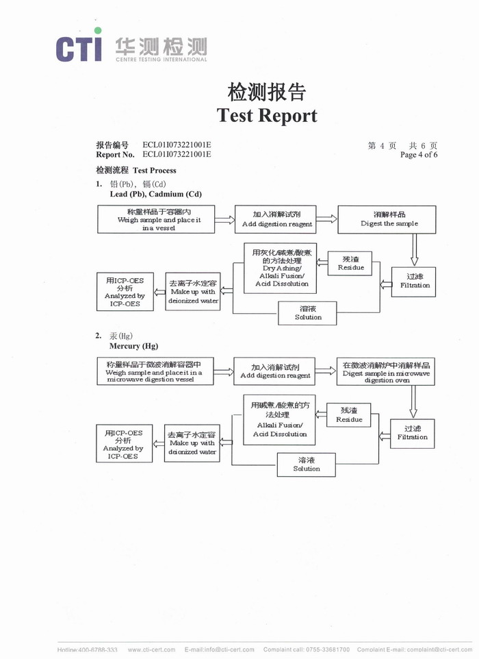 光纖槽華測檢測